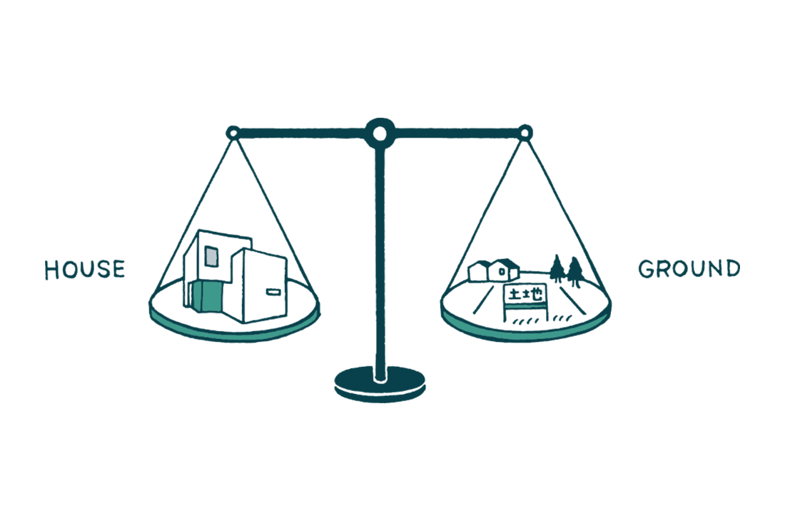 土地探しからワンストップでサポート